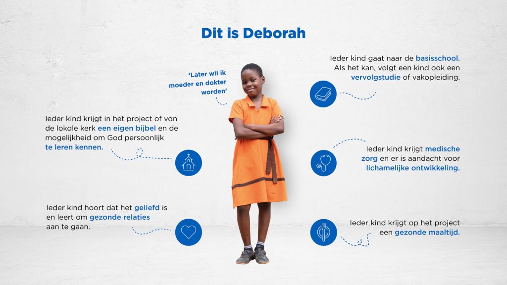 Kintontwikkeling Deborah